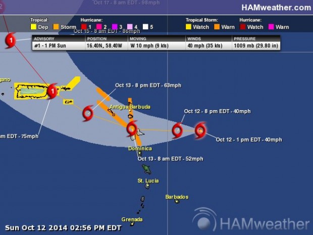 Tormenta tropical Gonzalo.
