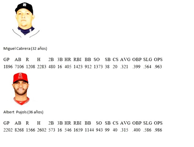 los mejores 14-7-15