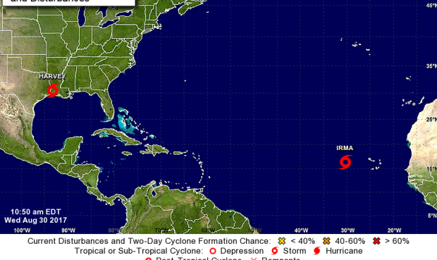IRMA
